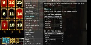 Tỷ lệ cược ban đầu mà nhà cái Five88 quy định